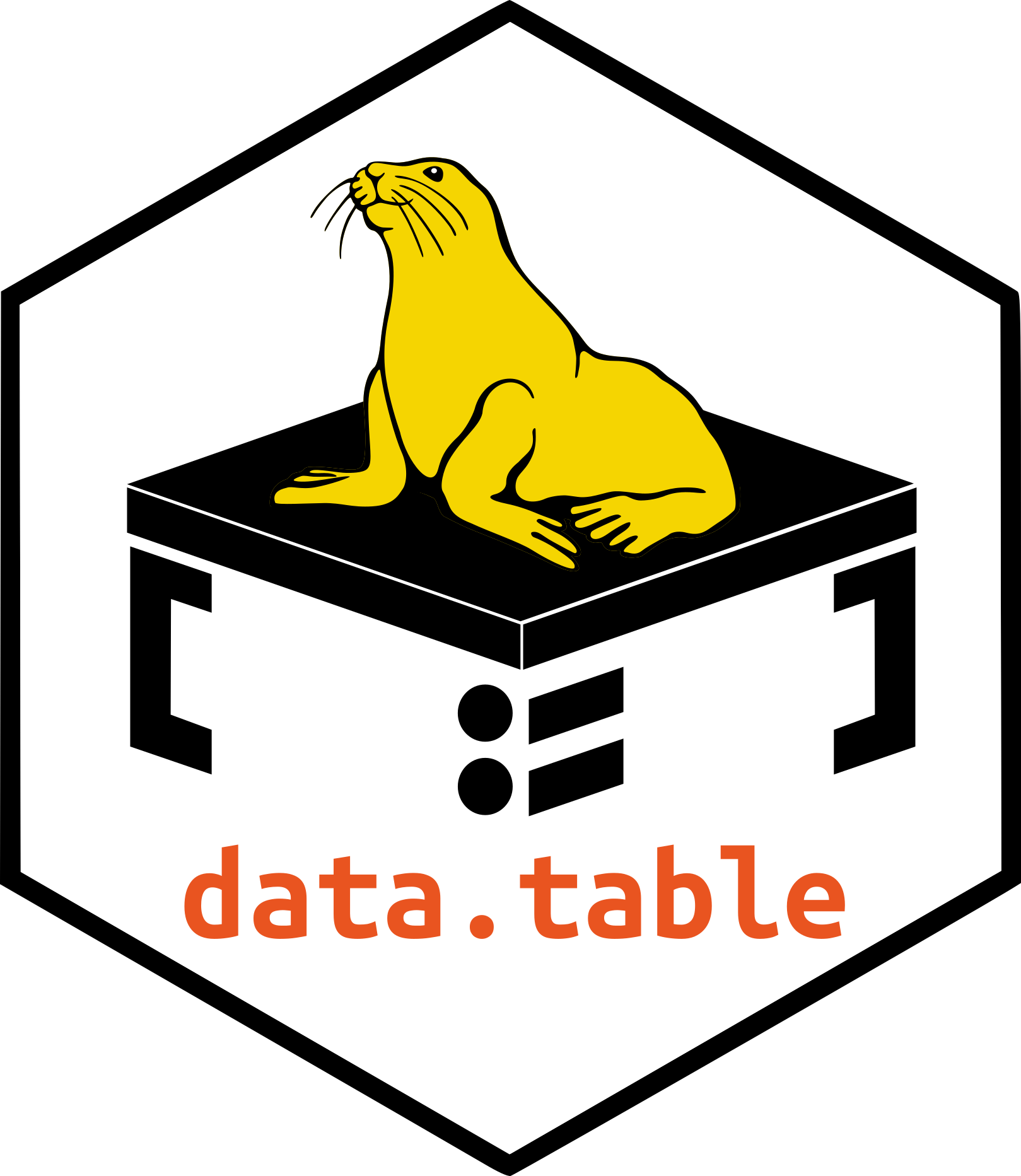 Data Table Ninjas